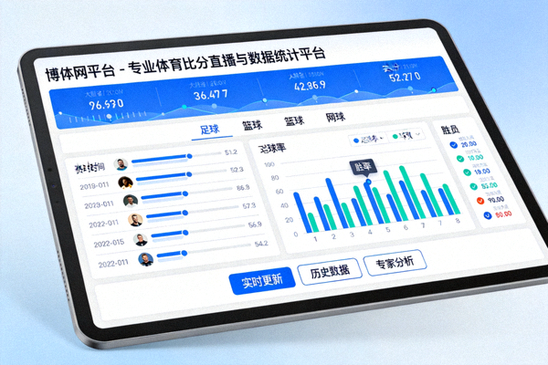 全球足球赛事覆盖示意图，展示世界各大足球联赛和杯赛的分布情况
